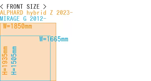#ALPHARD hybrid Z 2023- + MIRAGE G 2012-